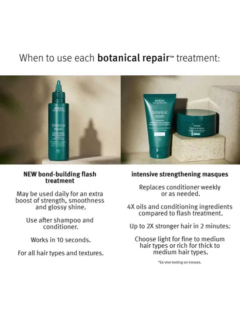 An informational graphic titled 'When to use each botanical repair treatment:' showing two teal haircare products on a beige background, with text describing a new bond-building flash treatment and intensive strengthening masques.