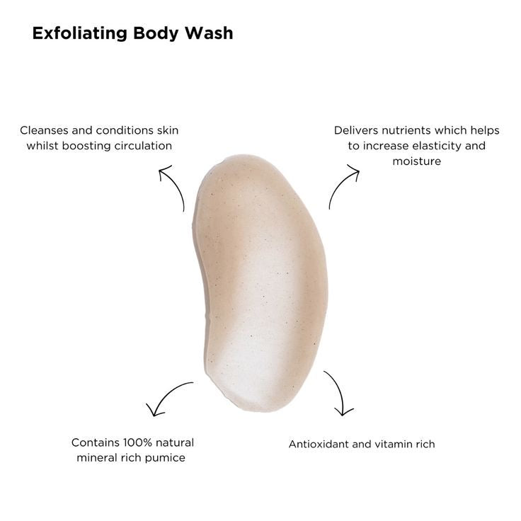 Exfoliating Body Wash