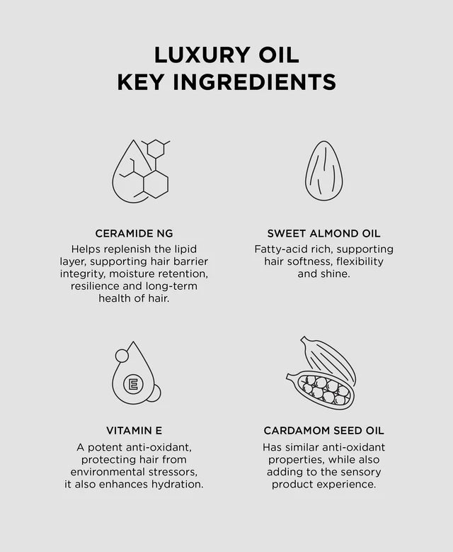 Infographic of luxury oil key ingredients with icons and descriptions on a white background.