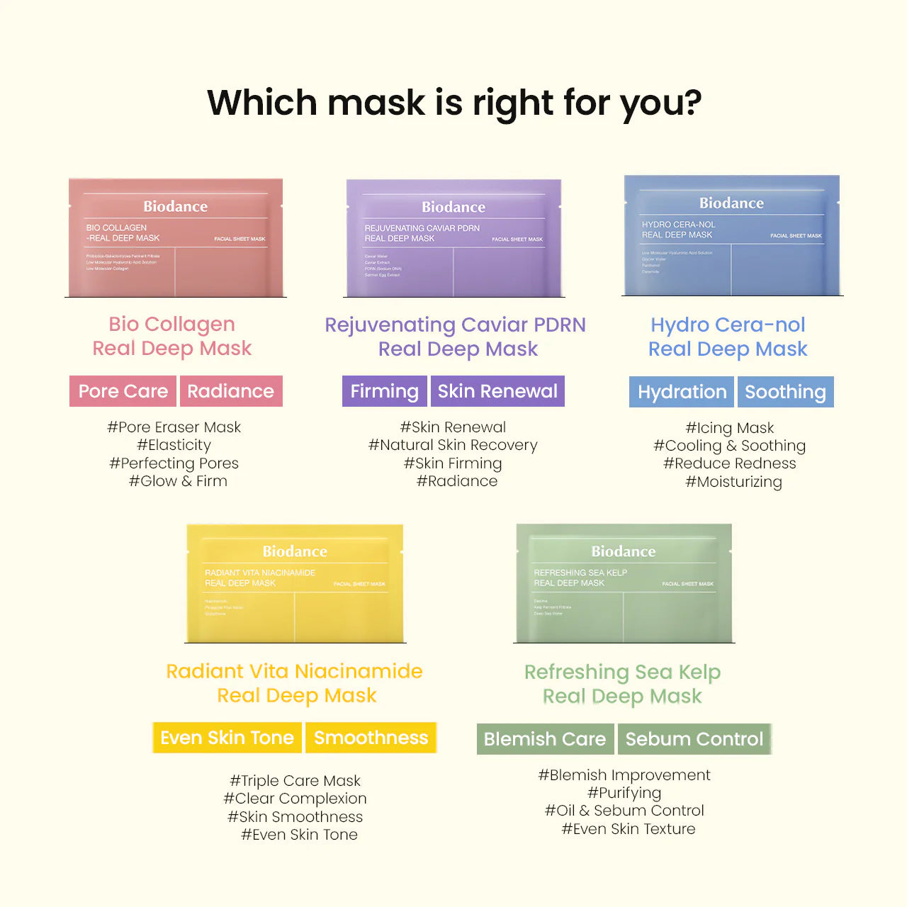 Bioderma mask packaging with color-coded descriptions on a white background