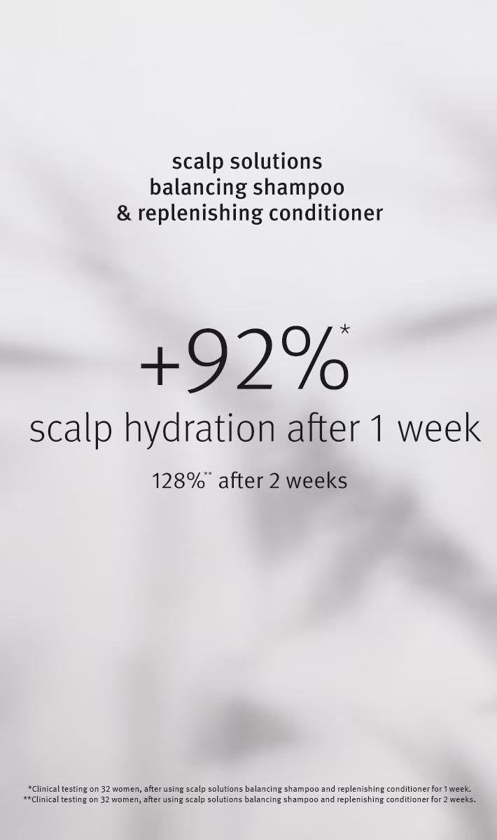 Replenishing Conditioner