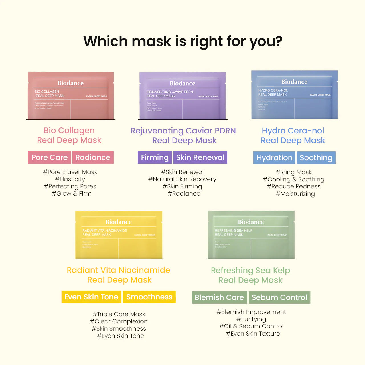 Bioderma mask packaging with color-coded descriptions on a white background