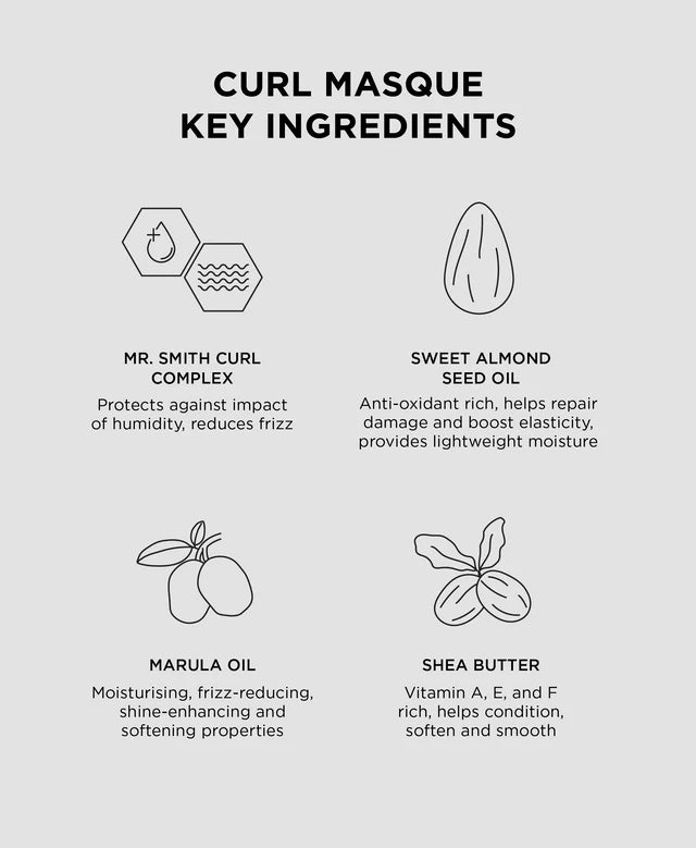 Key ingredients of a Curl Masque with icons and descriptions on a light gray background