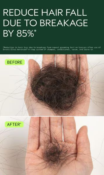 Before and after comparison of hair fall reduction with text on a green background